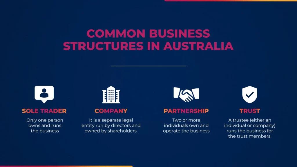 Business Structure Australia