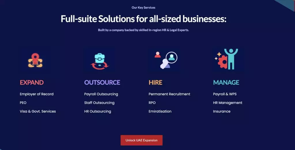 Connect Resources HR services