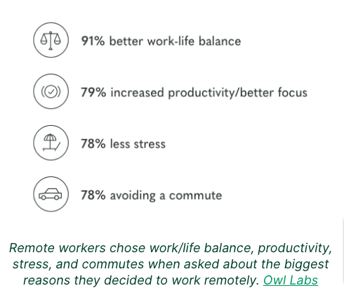 Why people prefer working remotely