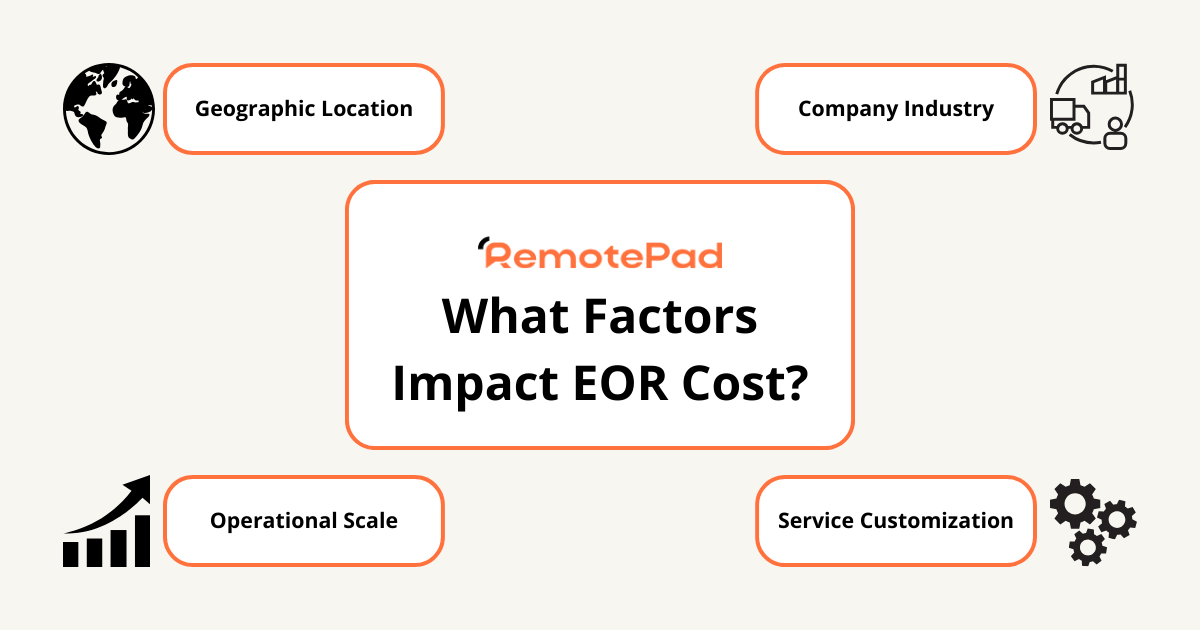 EOR cost influential factors