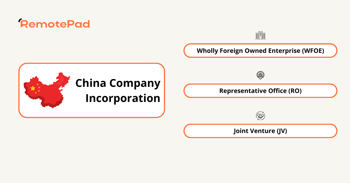 structure options for china company incorporation