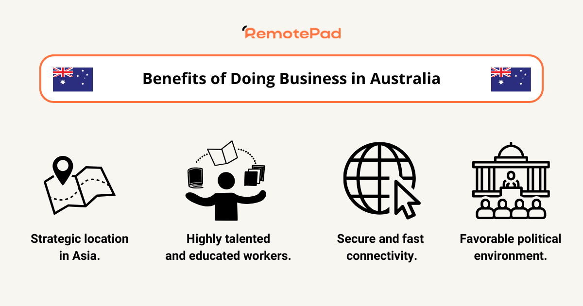 graphic showing benefits of doing business in australia