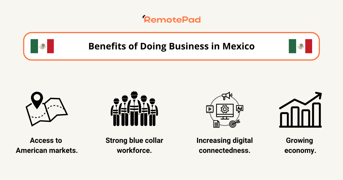 graphic showing numerous benefits of doing business in Mexico